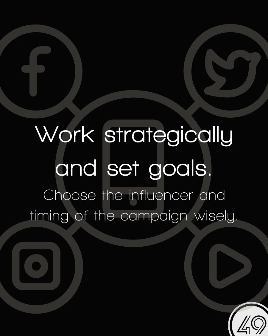 Strategic goals and timing - collabs with Influencers